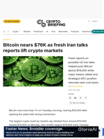 Bitcoin nears $76K as fresh Iran talks reports lift crypto markets