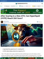 After Soaring to a New ATH, Can Hyperliquid (HYPE) Reach $60 Soon?