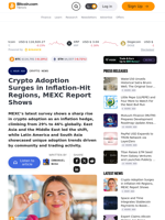 Crypto Adoption Surges in Inflation-Hit Regions, MEXC Report Shows – Crypto News Bitcoin News