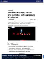 Tesla stock extends losses pre-market as selling pressure accelerates