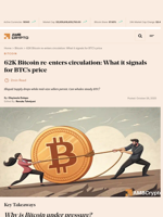 62K Bitcoin re-enters circulation: What it signals for BTC's price - AMBCrypto