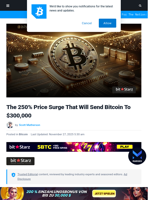 The 250% Price Surge That Will Send Bitcoin To $300,000 | Bitcoinist.com