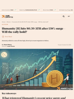 Humanity Protocol [H] surges 138% amid Sui ecosystem integration