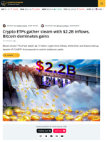 Bitcoin Drives Crypto ETP Inflows Above $2 Billion: CoinShares