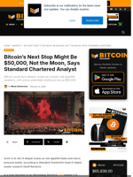 Bitcoin's Not Done Bleeding, $50k May Be Next, Warns Analyst