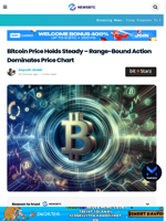 Bitcoin Price Holds Steady – Range-Bound Action Dominates Price Chart