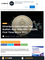 Ethereum Derivatives Flip Bullish: Buy-Side Hits +$102M, First Time Since 2022 | Live Bitcoin News