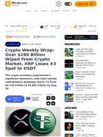 Crypto Weekly Wrap: Over $280 Billion Wiped From Crypto Market, XRP Loses #3 Spot to USDT – Markets and Prices Bitcoin News