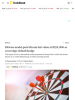 BTC price prediction: This model puts bitcoin's fair value at $224,000 