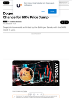 Dogecoin (DOGE) Teases Golden Chance for 60% Price Jump - U.Today