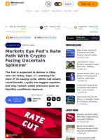 Markets Eye Fed’s Rate Path With Crypto Facing Uncertain Spillover – Crypto News Bitcoin News