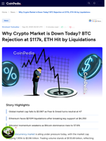 Why Crypto Market is Down Today? BTC Rejection at $117k, ETH Hit by Liquidations