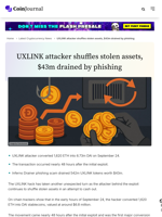 UXLINK attacker shuffles stolen assets, $43m drained by phishing - CoinJournal