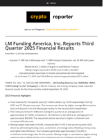 LM Funding America, Inc. Reports Third Quarter 2025 Financial Results