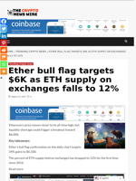 Ether bull flag targets $6K as ETH supply on exchanges falls to 12% - The Crypto News Wire