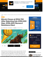 Bitcoin Closes At $104,700 After Rejecting Sub-$100,000 Dips; $109,400 Fibonacci Resistance Next