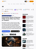 Polymarket Strait of Hormuz Odds Crash After Iran Fires on Tankers – Bitcoin News