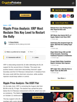 Ripple Price Analysis: XRP Must Reclaim This Key Level to Restart the Rally