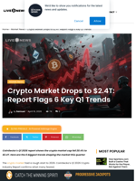 Crypto Market Drops to $2.4T: Report Flags 6 Key Q1 Trends | Live Bitcoin News