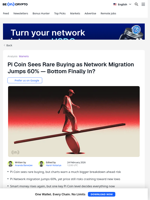 Pi Coin Price Faces Breakdown — or This 60% Surge Saves It?