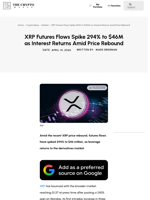 XRP Futures Flows Spike 294% to $46M as Interest Returns Amid Price Rebound