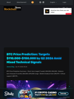 BTC Price Prediction: Targets $110,000-$150,000 by Q2 2026 Amid Mixed Technical Signals - Blockchain.News