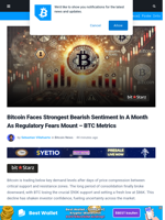 Bitcoin Faces Strongest Bearish Sentiment In A Month As Regulatory Fears Mount – BTC Metrics | Bitcoinist.com