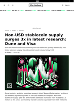 Non-USD stablecoin supply surges 3x in latest research: Dune and Visa - 
