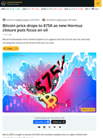 Bitcoin Halts Gains as US-Iran War, Hormuz Closure Make a Comeback