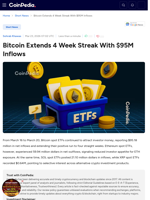 Bitcoin Extends 4 Week Streak With $95M Inflows