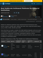 Best Stablecoin Settlement Platforms for Financial Institutions