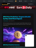 BTC Price Prediction: Targets $75,000 by May Amid Mixed Signals - Blockchain.News