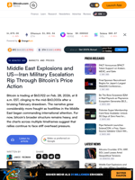 Middle East Explosions and US–Iran Military Escalation Rip Through Bitcoin’s Price Action – Markets and Prices Bitcoin News