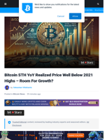 Bitcoin STH YoY Realized Price Well Below 2021 Highs – Room For Growth? | Bitcoinist.com