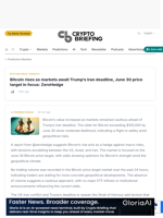 Bitcoin rises as markets await Trump's Iran deadline, June 30 price target in focus: ZeroHedge