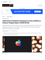 AAPL Price Prediction: Resistance Test at $344 as Analyst Targets Span a $120 Divide - Blockchain.News