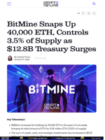 BitMine Snaps Up 40,000 ETH, Controls 3.5% of Supply as $12.8B Treasury Surges