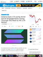 Solana Eyes 17x Jump Amid Social Engagements Going Through the Roof to Hit 174 Million ⋆ ZyCrypto