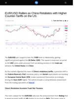 EUR/USD Rallies as China Retaliates with Higher Counter-Tariffs on the US - Visionary Financial