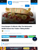From Burgers To Bitcoin: Why The McDonald's McRib Season Has Traders Talking Bullish | Bitcoinist.com