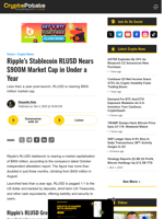 Ripple's Stablecoin RLUSD Nears $900M Market Cap in Under a Year