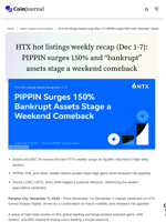 HTX hot listings weekly recap (Dec 1-7): PIPPIN surges 150% and 