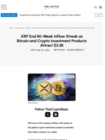 XRP End 80-Week Inflow Streak as Bitcoin and Crypto Investment Products Attract $3.3B