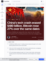 China tech crash and Bitcoin’s 27% gain: the funding test
