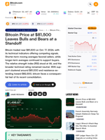 Bitcoin Price at $81,500 Leaves Bulls and Bears at a Standoff
