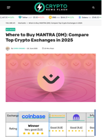 Buy MANTRA (OM) – Best Exchanges & Fees 2025