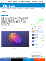 Ethereum's Tug-of-War: Fresh Whale Buying Meets 9-Year HODLer Selling $145M Into Exchange ⋆ ZyCrypto