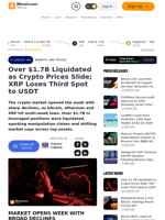 Over $1.7B Liquidated as Crypto Prices Slide; XRP Loses Third Spot to USDT – Markets and Prices Bitcoin News