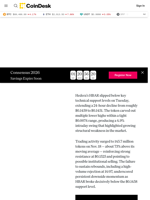 HBAR Slides 0.5% to $0.146 as Technical Support Crumbles