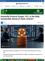 Humanity Protocol Surges 10%, Is the Rally Sustainable Ahead of Token Unlock?